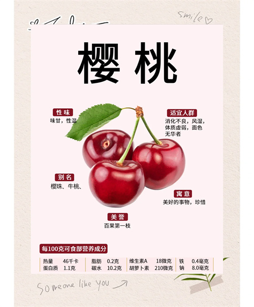 初夏时节,这种水果能驻容颜,时常来一个不显老!